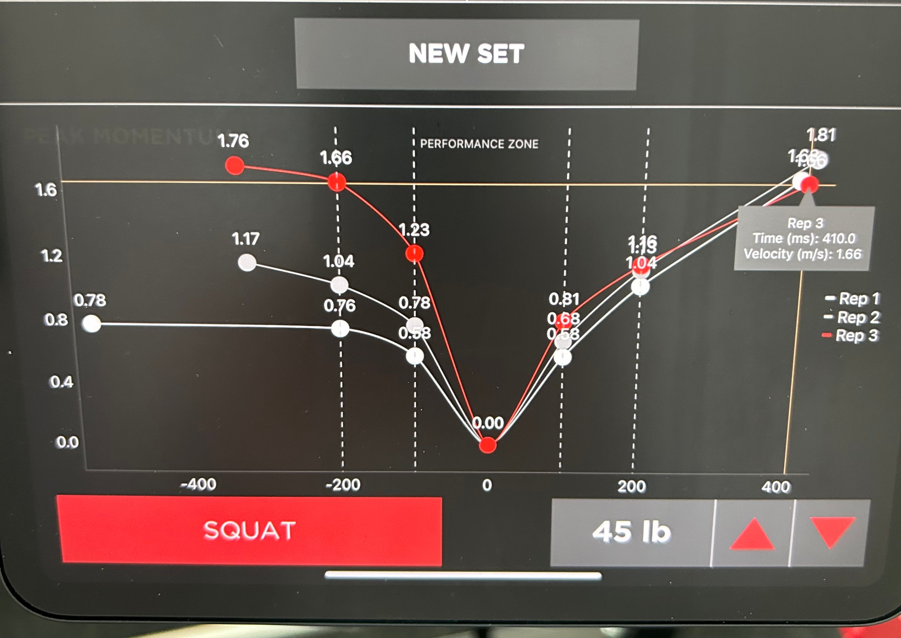 Barbell Velocity Speed Tracker for Training | MoveFactorX