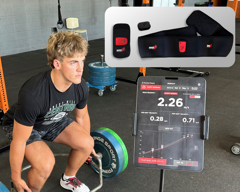 Barbell Velocity Speed Tracker for Training | MoveFactorX